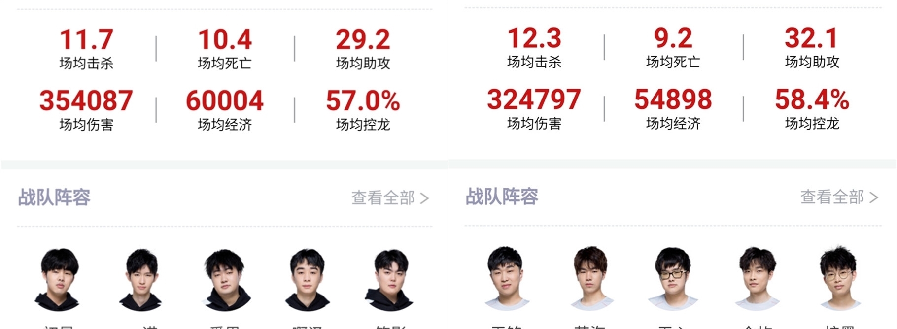 如何將理論
