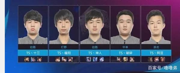 自我的认知