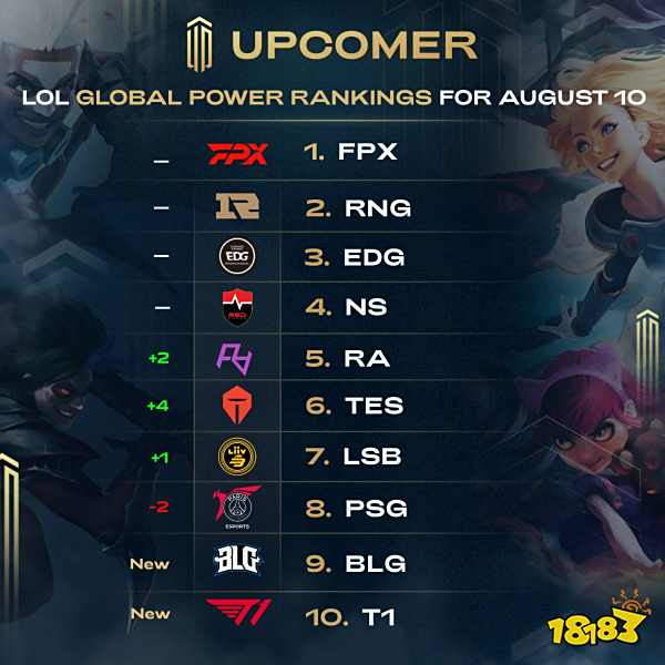 但他们没有 但他们没有