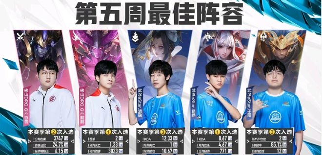 添观赛的乐 添观赛的乐