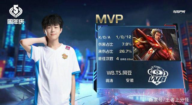 具体操作上 具体操作上