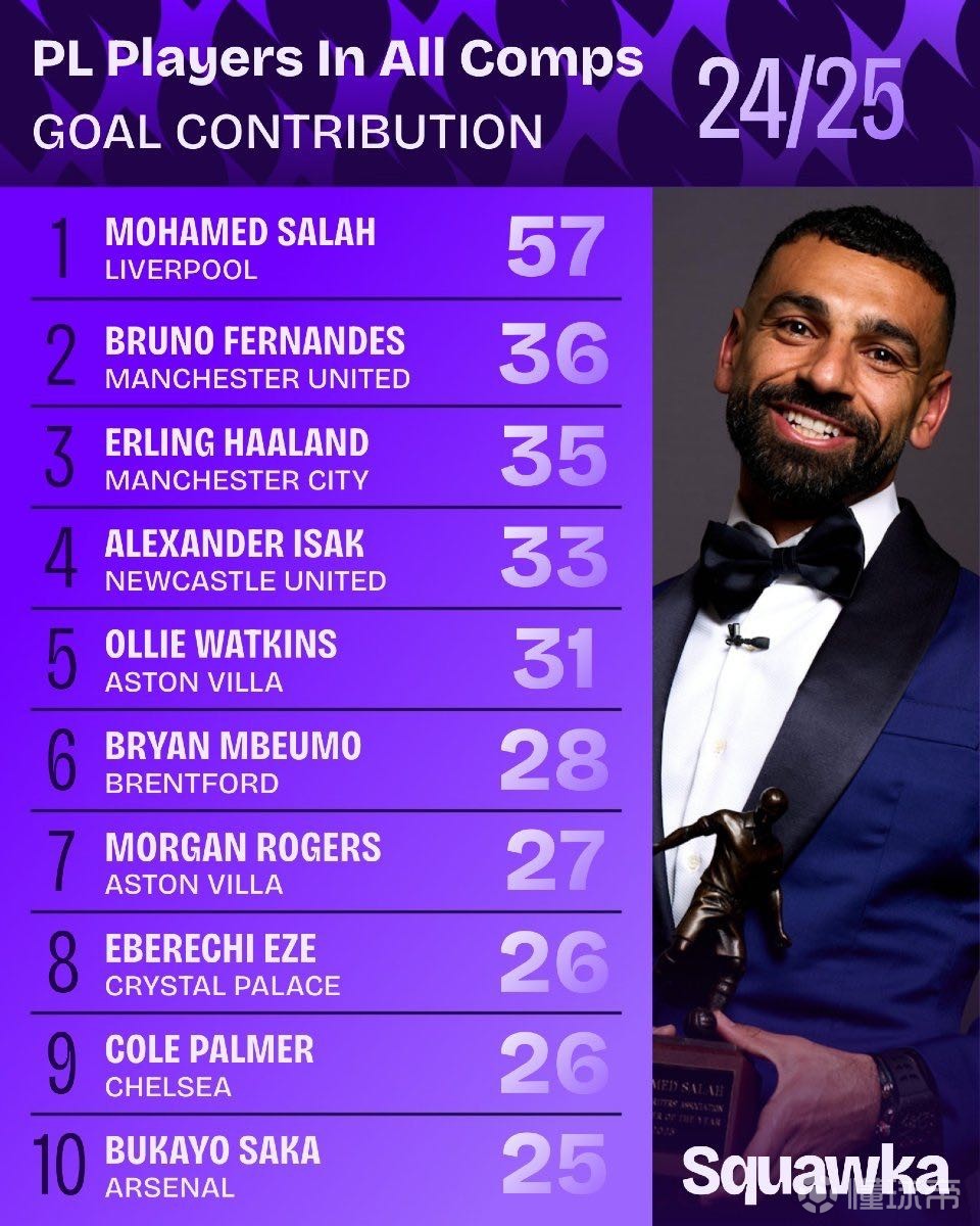 无阻碍地直 无阻碍地直