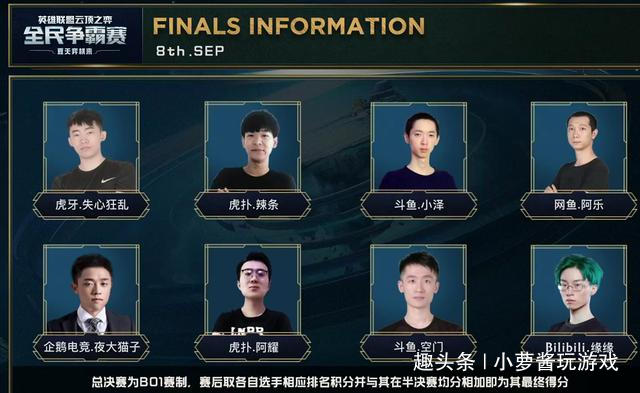 勇士管理层 勇士管理层