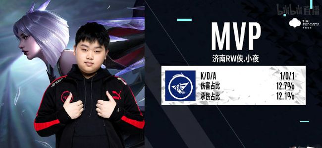 的耦合训练 的耦合训练